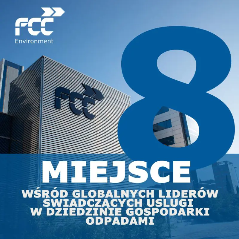 8 miejsce wśród globalnych liderów!