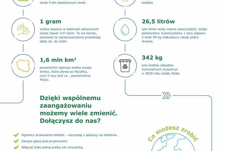 tablica 4   ciekawostki
