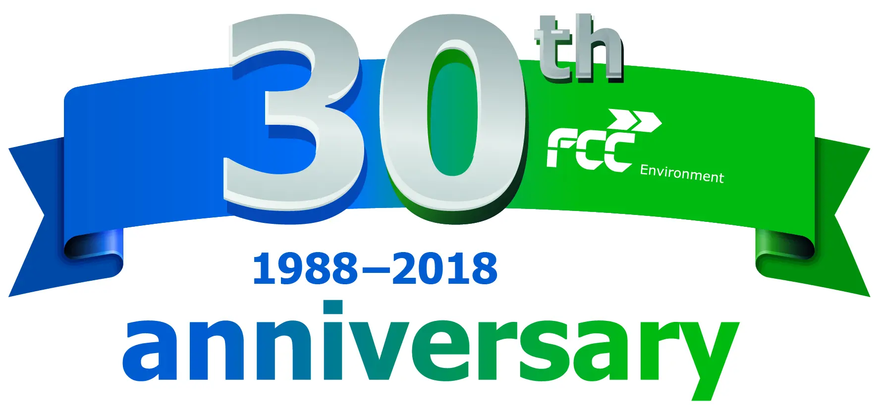 Skupina firem FCC slaví 30 let