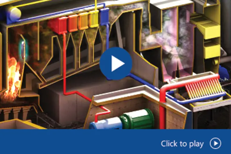 Explore Our Waste-to-Energy Plant
