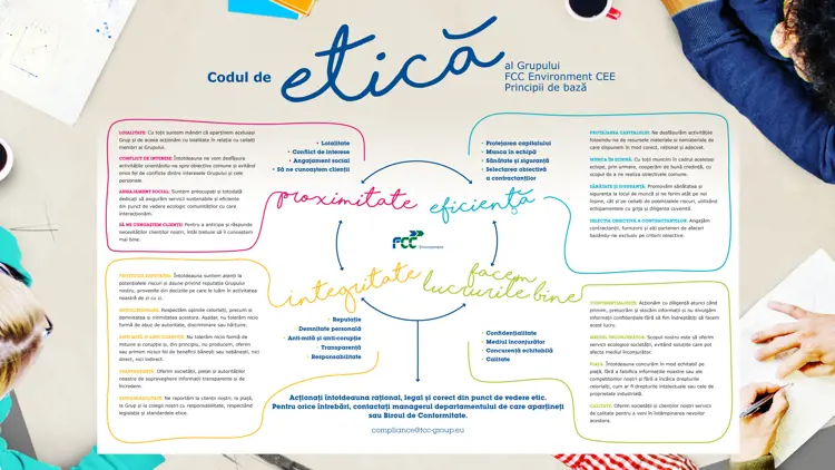 FCC Environment CEE-Code of Ethics