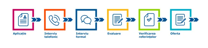 hr_faq%20schema