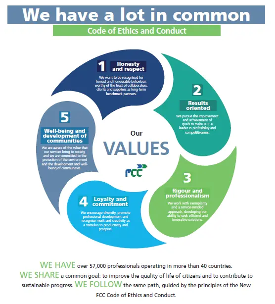 Unsere Werte | FCC Environment CEE