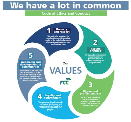 FCC Environment CEE, our values