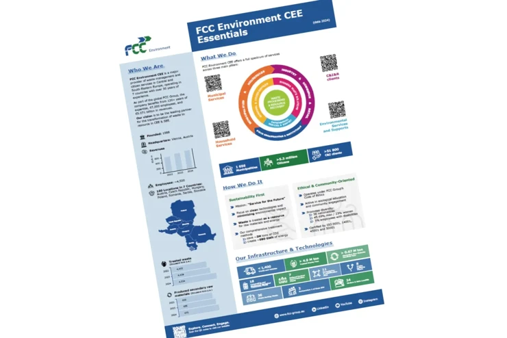 FCC Environment CEE Essentials