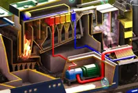 Explore the waste-to-energy plant from the inside!