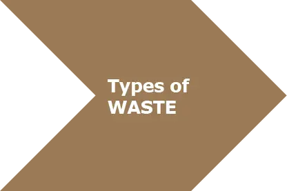 Types of Waste