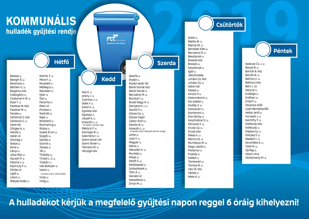 2019_fcc_kommunalis