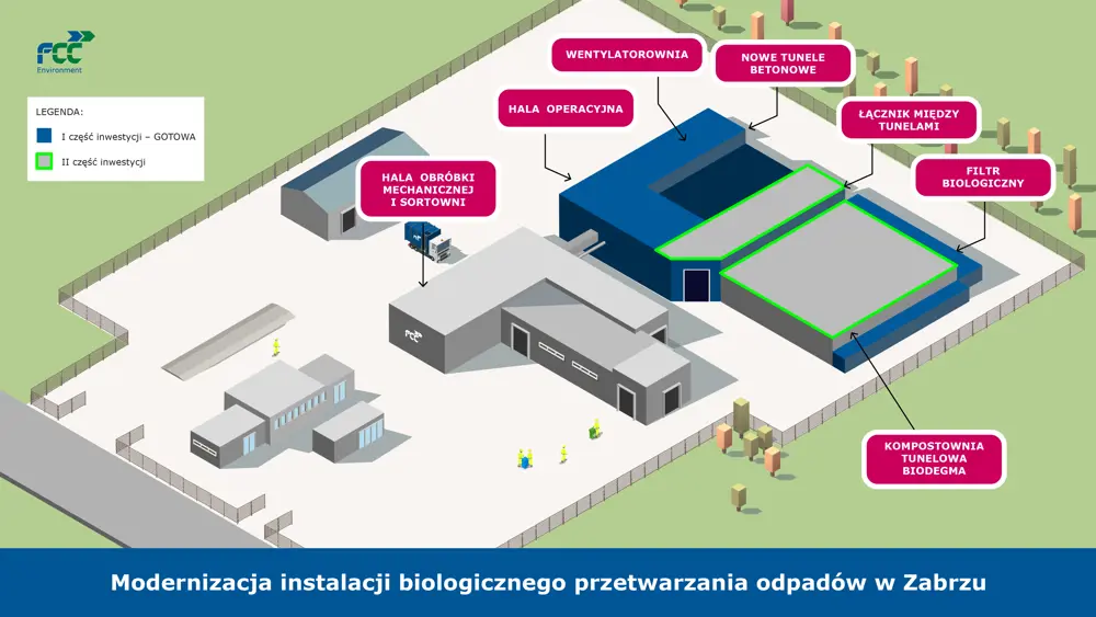 fcc zabrze_ hermetyzacja