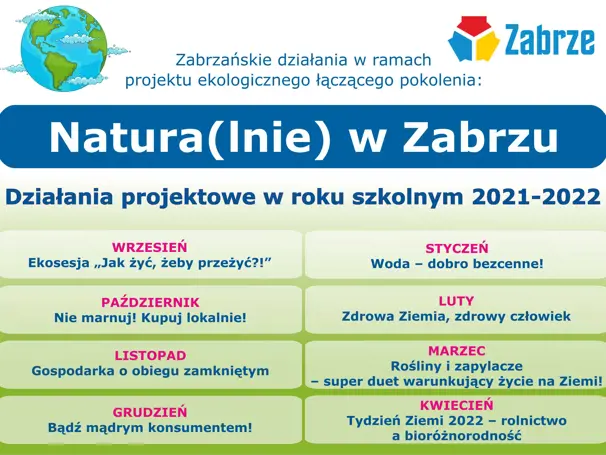 Zabrze Natura(lnie)