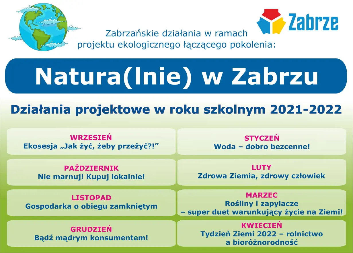 Zabrze Natura(lnie)