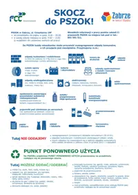 plakat pszok zabrze