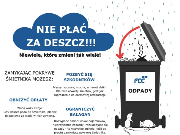 Dlaczego warto zamykać pokrywę śmietnika?