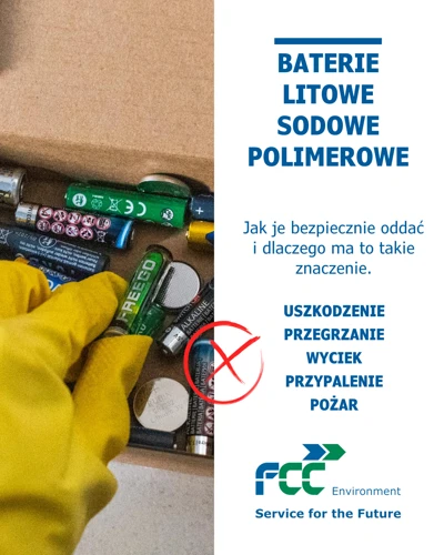 fika informująca o bezpiecznym oddawaniu baterii litowych, sodowych i polimerowych oraz związanych z nimi zagrożeniach, takich jak uszkodzenie, przegrzanie czy pożar