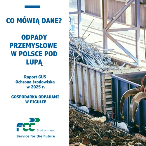 Odpady przemysłowe w Polsce pod lupą. Raport GUS Ochrona środowiska 2025 przedstawiony w formie infografiki. Na zdjęciu kontenery i odpady przemysłowe w zakładzie przetwarzani