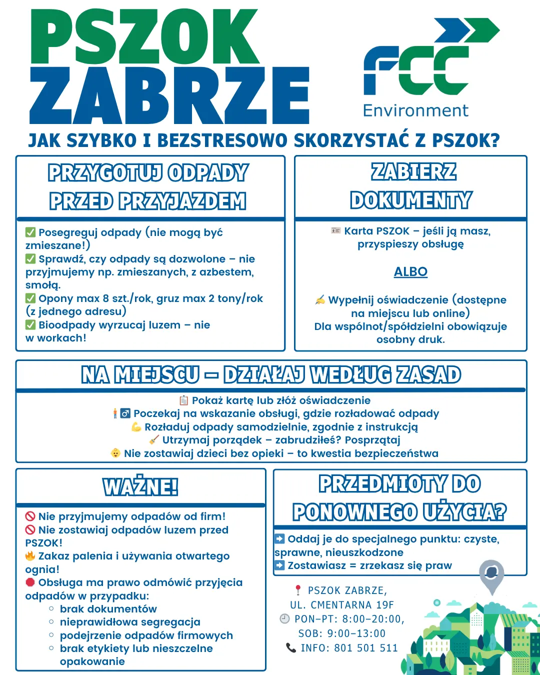 PSZOK Zabrze - abc dla mieszkańca
