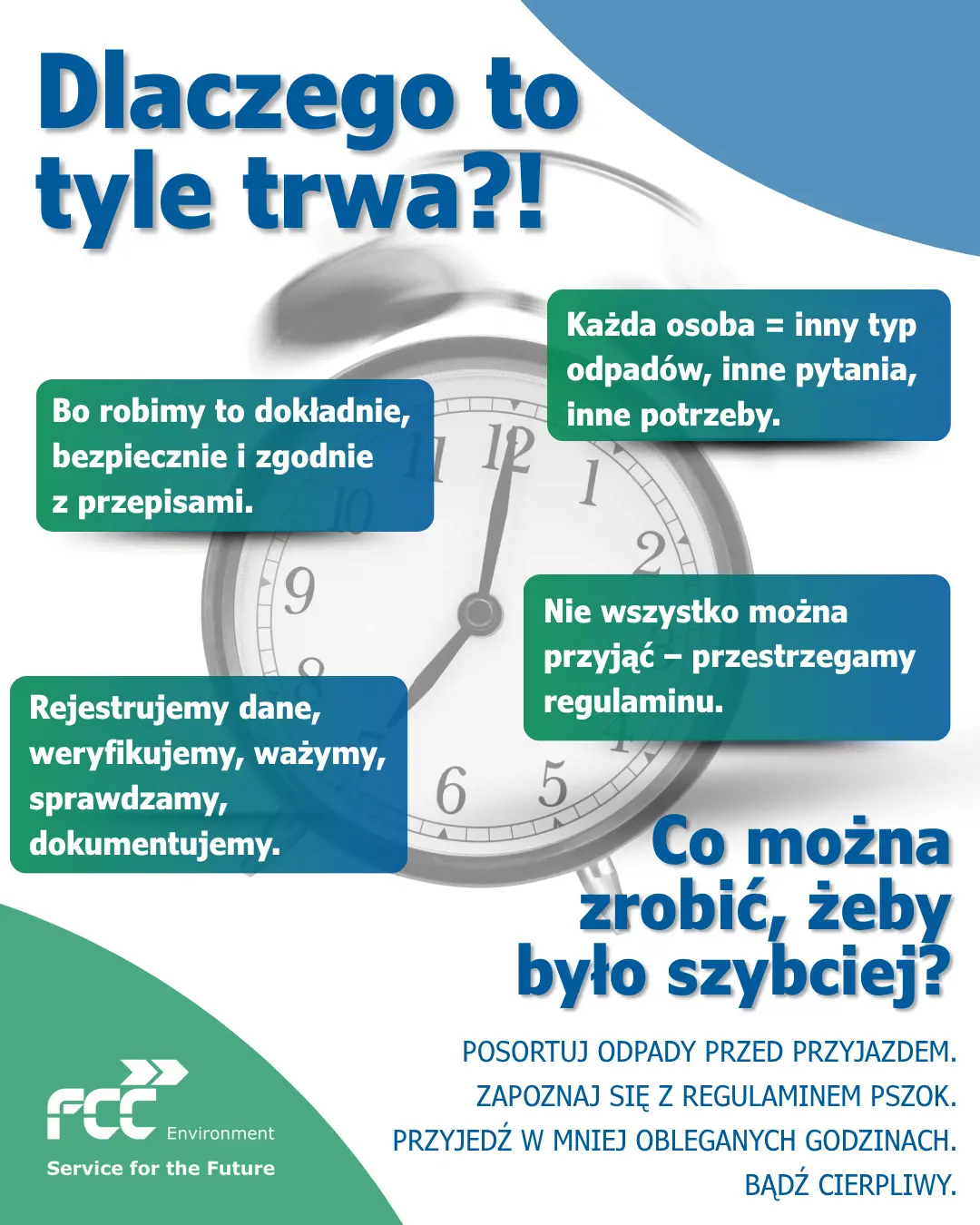 PSZOK -NIE PRZYJEŻDZAJ NA OSTATNIĄ CHWILĘ, SPRAWDŹ GODZINY OTWARCIA