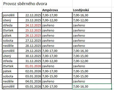 Provozní doba SD Liberec Vánoce 25