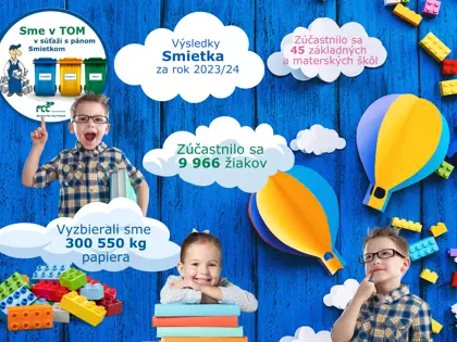 Máme víťazov v súťaži s pánom Smietkom za rok 2023/2024 
