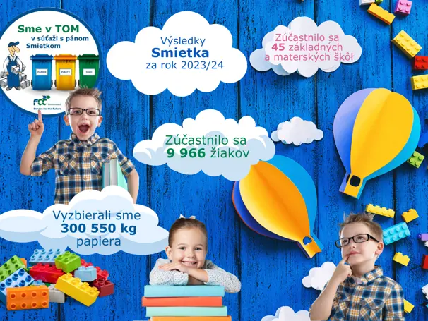 Máme víťazov v súťaži s pánom Smietkom za rok 2023/2024 